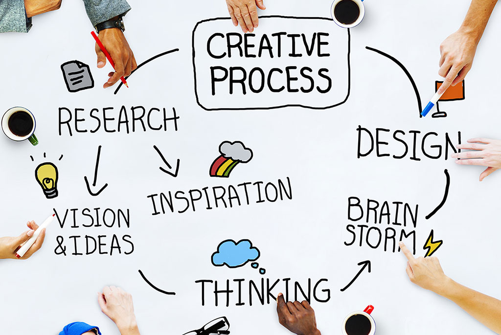 خلاقیت و نوآوری: اهمیت خلاقیت و نو آوری در استارتاپ ها